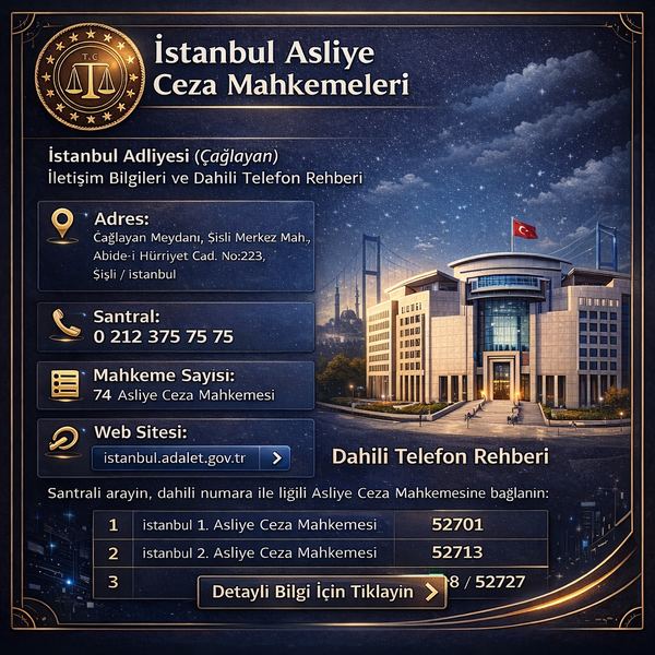 İstanbul Asliye Ceza Mahkemesi İletişim ve Telefon Bilgileri